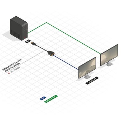 Lindy DP to DVI-D Basic Adapter - Image 7