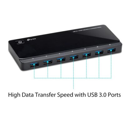 TP-LINK HUB USB3.0 7P - Image 7