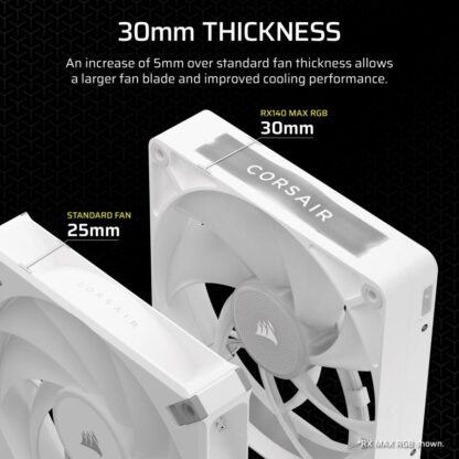 Corsair iCUE LINK RX140 MAX WHITE fan - Image 5