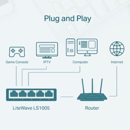TP-LINK 5-PORT SWITCH LS1005 - Image 7