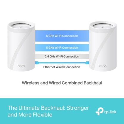 TP-LINK KIT BE9300 MESH WIFI 7 2PK - Image 15