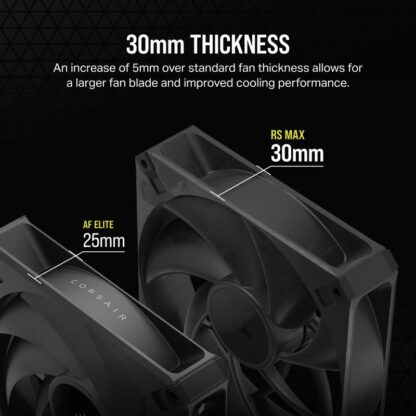 Case Fan CORSAIR RS140 THICK MAX 2x140mm - Image 8