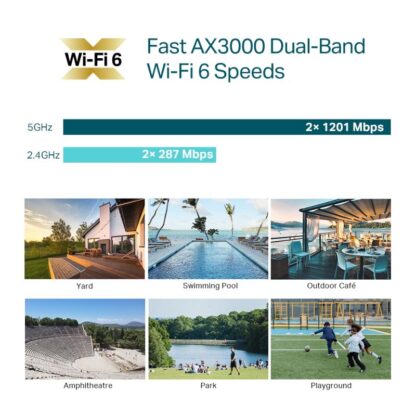 TPLINK AX3000 WIFI6 AP EAP650-OUTDOOR - Image 9