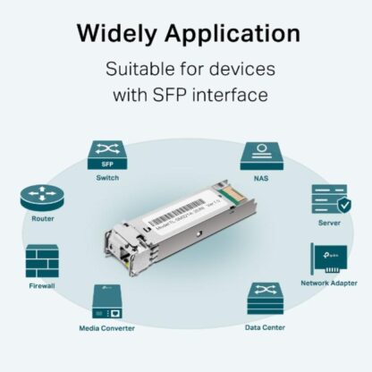 TP-LLink SFP MODULE FO WDM SM LC 10KM TYPE A2 - Image 5