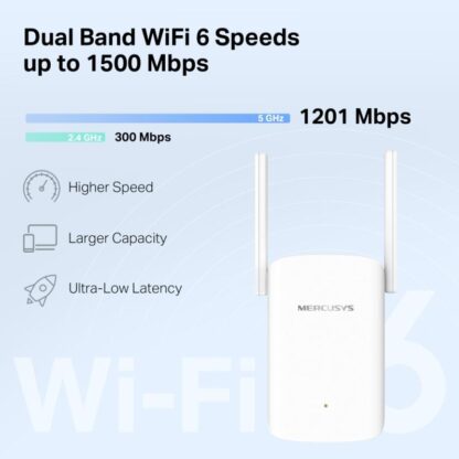 AX1500 Wi-Fi Range Extende ME60X - Image 5