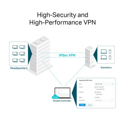 TP-LINK OMADA ROUTER VPN MULTI-WAN 10G - Image 10