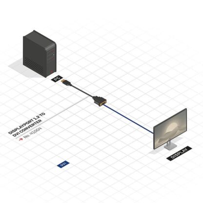 Lindy DP to DVI-D Basic Adapter - Image 6