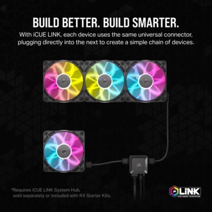 Cooler Corsair iCUE LINK RX120 RGB WHITE - Image 4