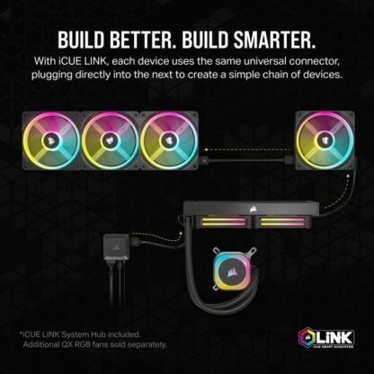 Corsair Cooler iCUE LINK H115i LIQUID - Image 12