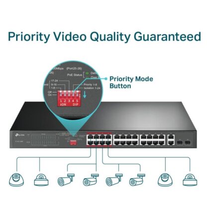 TP-Link Switch 24P-FE 2P-GB Unmanged RM POE - Image 6