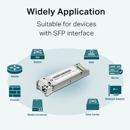 TP-LINK SFP MODULE 1000Base-BX WDM BI-DIRECT - Image 5