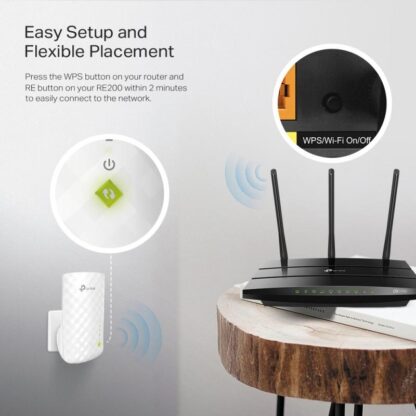 TP-LINK RANGE-EXT IND AC750 WALL-PLG - Image 9