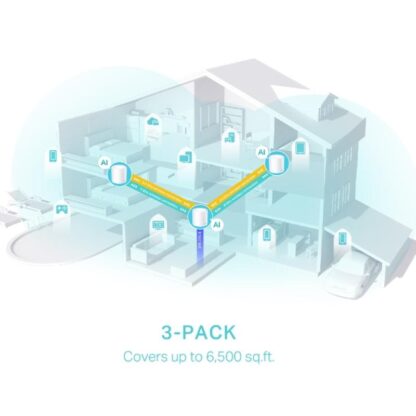 TP-LINK DECO X50 3PK WIFI6 AX3000 MESH - Image 10