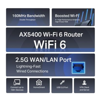 TP-Link WI-FI 6 ROUTER GB AX5400 AX72 PRO - Image 9