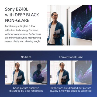 Professional screen SONY FW-65BZ40L - Image 5