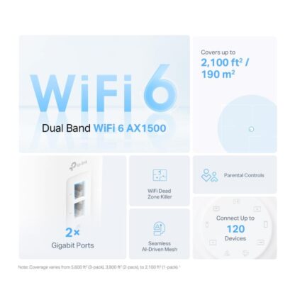 TP-LINK KIT AX1500 MESH WIFI 6 2PK - Image 5