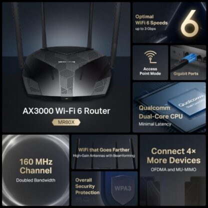 MERCUSYS MR80X AX3000 GB WIFI ROUTER - Image 8