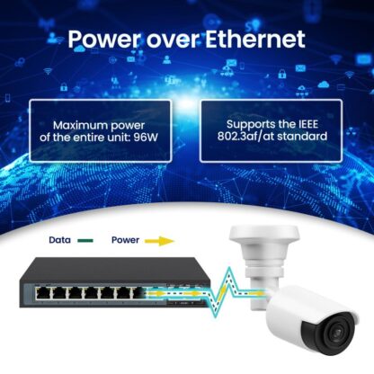 Extralink CERES PoE Switch - Image 10