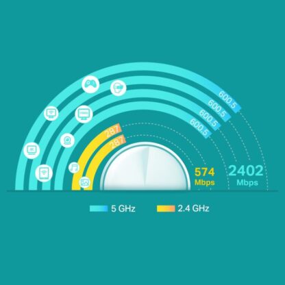 TP-LINK KIT AX3000 MESH WIFI 6 SYSTEM - Image 8