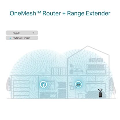 TP-LINK AX1800 WI-FI RANGE EXTENDER - Image 9