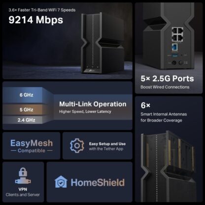 TP-LINK ROUTER ARCHER BE 550 - Image 10