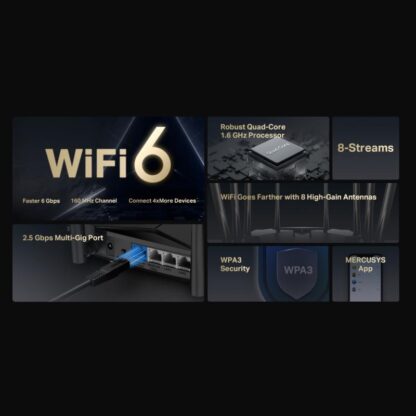 MERCUSYS MR90X AX6000 WIFI 6 ROUTER - Image 7