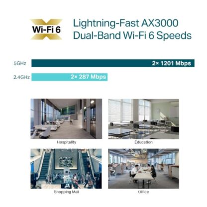 TP-LINK AP AX3000 CEILING / WALL EAP653 - Image 13