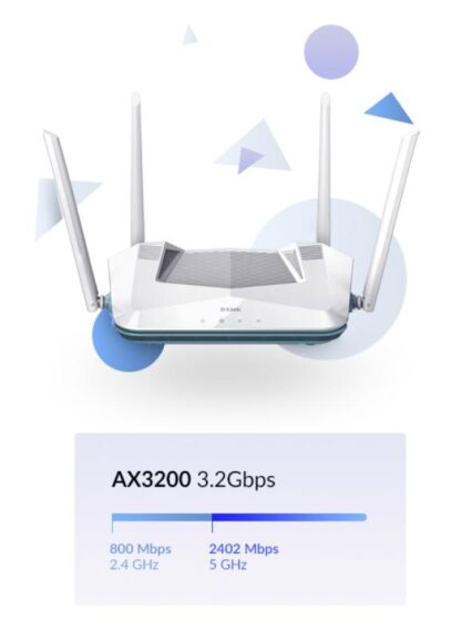 D-LINK AX3200 SMART ROUTER R32 DUAL-BAND - Image 13