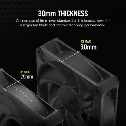 Case Fan CORSAIR RS120 THICK MAX 120mm - Image 6