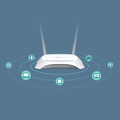 TP-LINK ROUTER 4G N300 FOR USB MODEM - Image 11