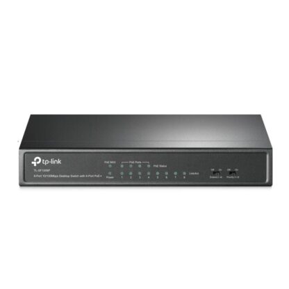 TPL SW 8P-FEPOE-4P UNMNGD DESK - Image 4