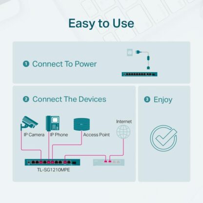 TP-Link Switch 10 Ports-Gigabit  8 POE MANAGED SWITCH - Image 9