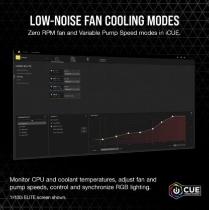 Corsair Liquid Cooler iCUE H115i ELITE - Image 9
