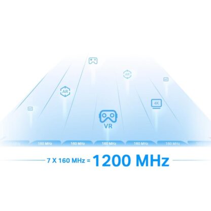 TP-LINK WI-FI 6 RANGE EXTENDER RE815XE - Image 6
