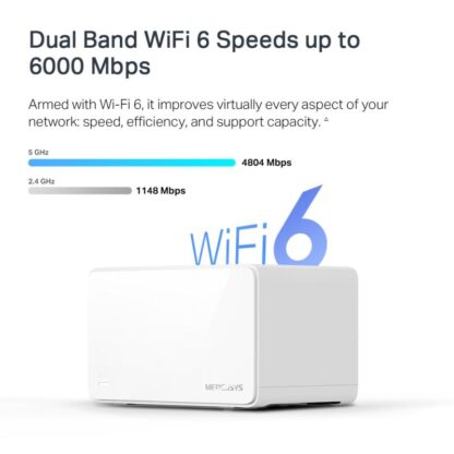 MERCUSYS HALO H90X WHOLE MESH WIFI6 3PK - Image 7