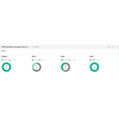 HPE MSL3040 DATA VER FOR 100 CART E-LTU