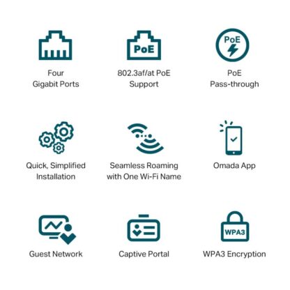 TPLINK AP AX3000 AX3000 EAP655-WALL - Image 11