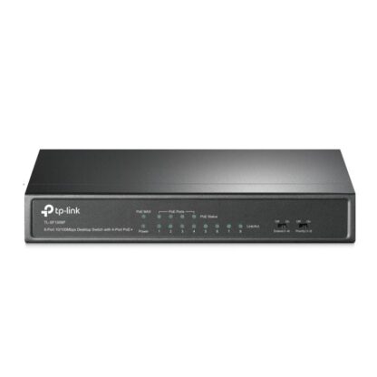 TPL SW 8P-FEPOE-4P UNMNGD DESK - Image 3