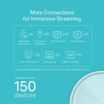 TP-LINK KIT AX1800 MESH WIFI 6 SYSTEM - Image 7