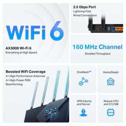 TP-LINK WI-FI 6 ROUTER GB ARCHER AX55 PRO - Image 10