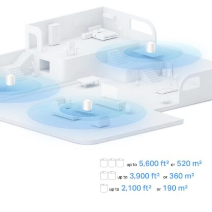 TP-LINK KIT AX1500 MESH WIFI 6 3PK - Image 5