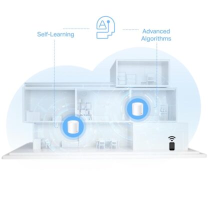 TP-LINK KIT AX1500 MESH WIFI 6 3PK - Image 7