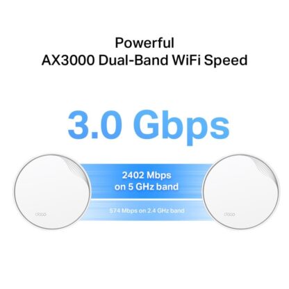 TP-LINK DECO X50-POE AX3000 MESH 2PK - Image 12
