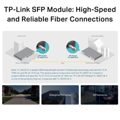 TP-LLink SFP MODULE FO WDM SM LC 10KM TYPE A2 - Image 8
