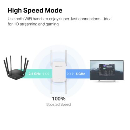 MERCUSYS AC1900 RANGE EXTENDER ME50G - Image 11