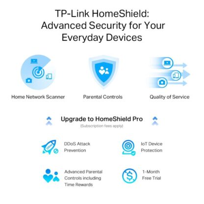 TP-LINK WI-FI 6 ROUTER GB ARCHER AX55 PRO - Image 12