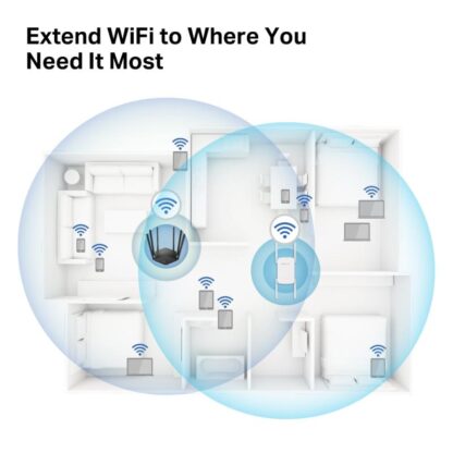 MERCUSYS AC1900 RANGE EXTENDER ME50G - Image 9