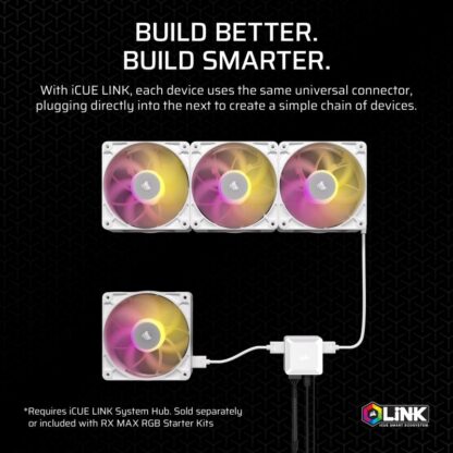 Corsair iCUE LINK RX140 MAX WHITE fan - Image 7