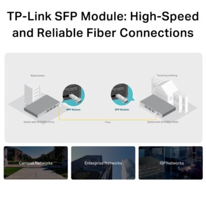 TPL SFP Module FO MM LC GB 550M - Image 8