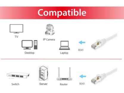 EQUIP ETHERNET CABLE CAT6 605512 - Image 7